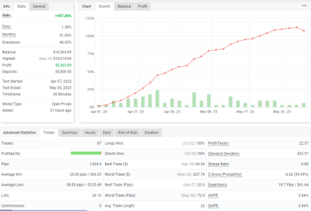 GBPCHF M30.PNG