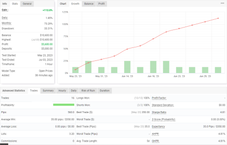 XAGUSD H1.png