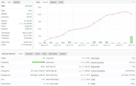 XAGUSD M30.png