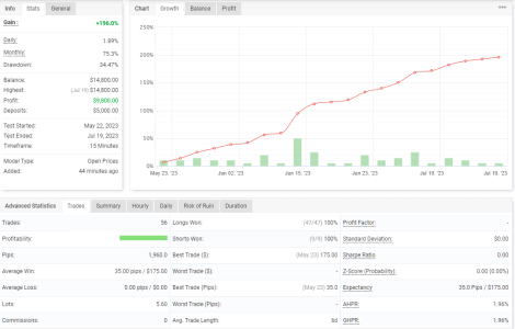 XAGUSD M15.png