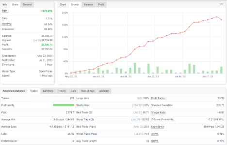 USDCHF H1.png