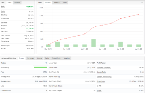 GBPUSD H1.png