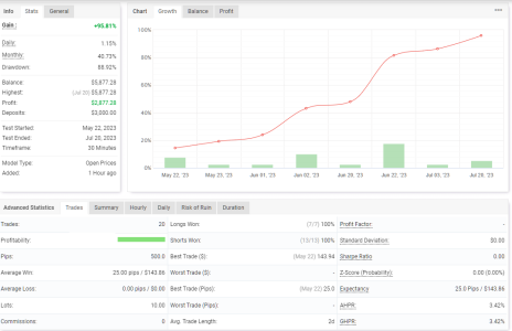 GBPCHF M30.png