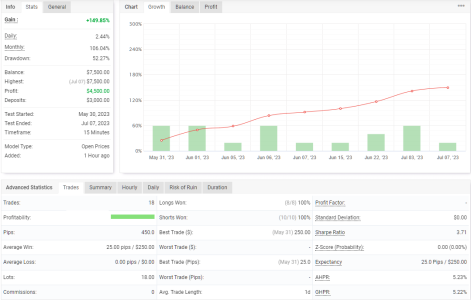 EURUSD M15.png