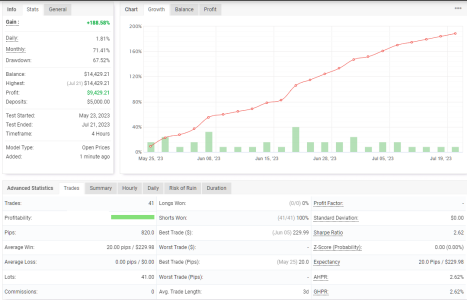 EURCHF H4.png