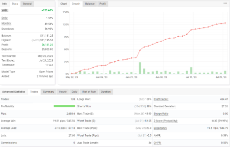 EURCHF H1.png