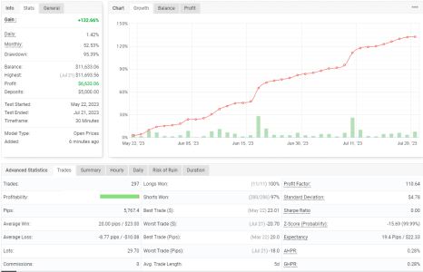 EURCHF M30.png