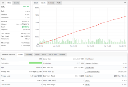 EURJPY H1.PNG