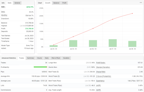 XAUUSD H1.png