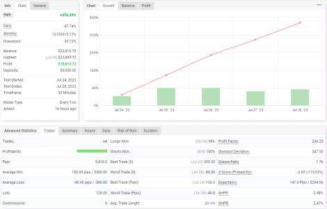 XAUUSD M30.png