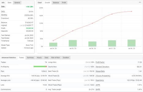 XAUUSD M1.png