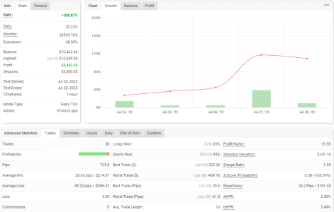 XAGUSD H1.png