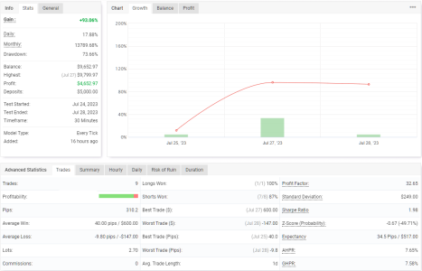 XAGUSD M30.png