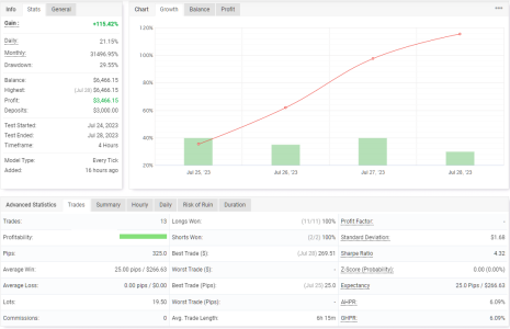 USDJPY H4.png