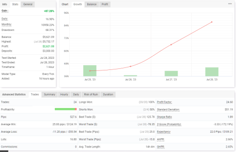 USDJPY H1.png