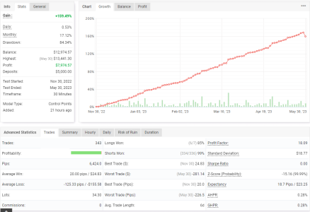 EURGBP M30.PNG