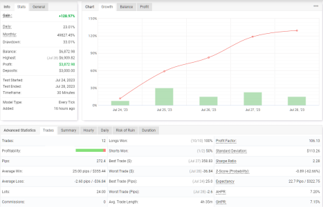 USDJPY M30.png