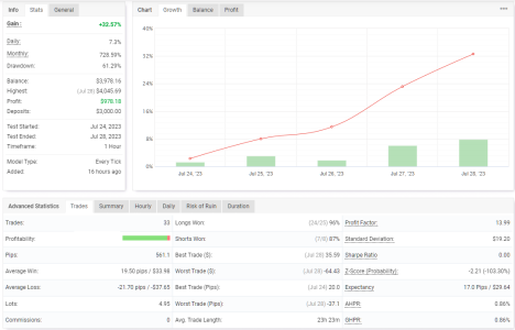 USDCHF H1.png