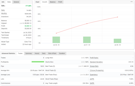 USDCAD H4.png