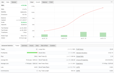 USDCAD H1.png