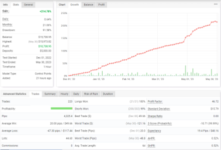 EURGBP H1.PNG