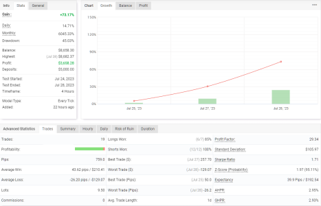 NZDUSD H4.png