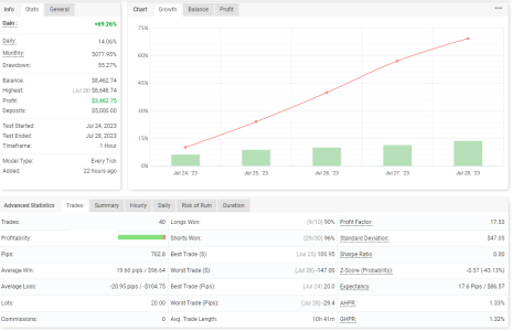 GBPUSD H1.png