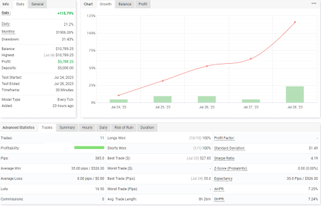 GBPUSD M30.png