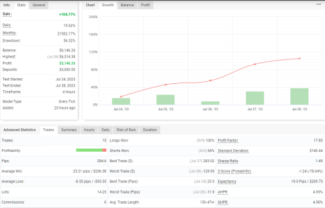 GBPCHF H4.png