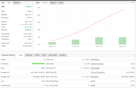 GBPCHF H1.png