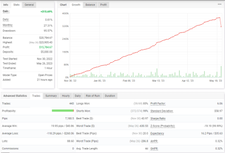 EURCHF H1.PNG