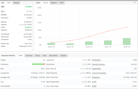 EURUSD H1.png