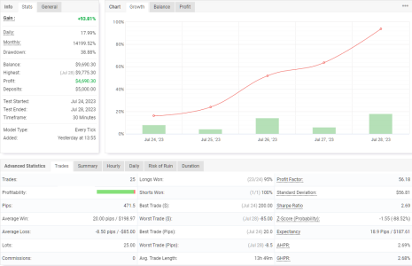 EURUSD M30.png