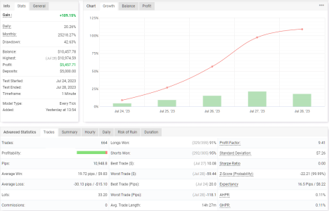 EURUSD M1.png