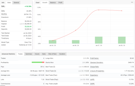 EURJPY H4.png