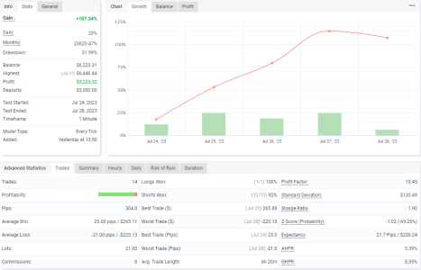 EURJPY M1.png