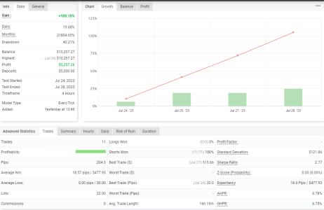 EURGBP H4.png