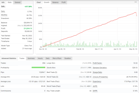 AUDUSD H1.PNG