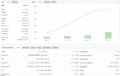 EURGBP H1.png