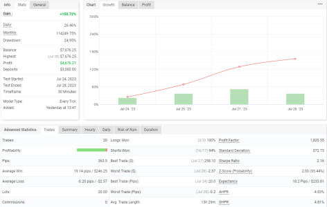 EURGBP M30.png