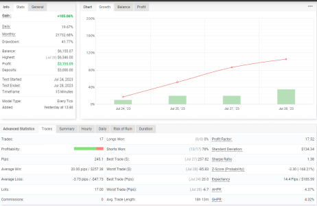 EURGBP M15.png