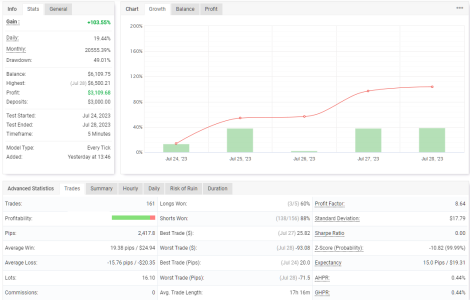 EURGBP M5.png