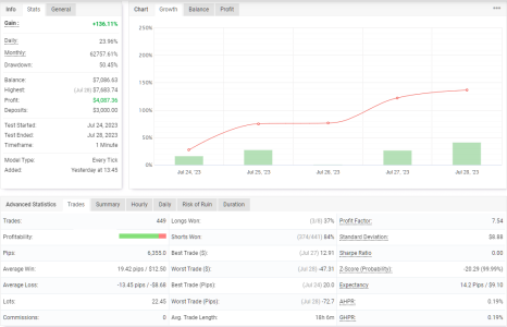 EURGBP M1.png