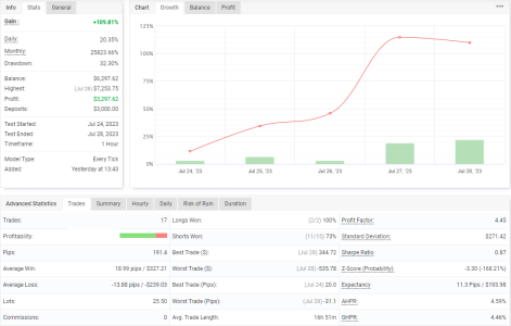 EURCHF H1.png