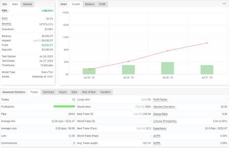 EURCHF M15.png