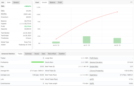 EURCAD H4.png