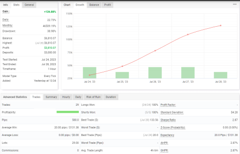 EURAUD H1.png