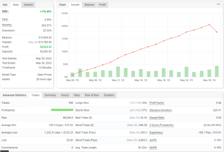 XAUUSD M15.PNG