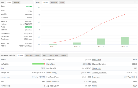 AUDUSD M30.png