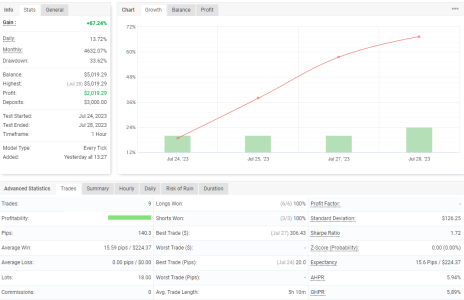 AUDJPY H1.png